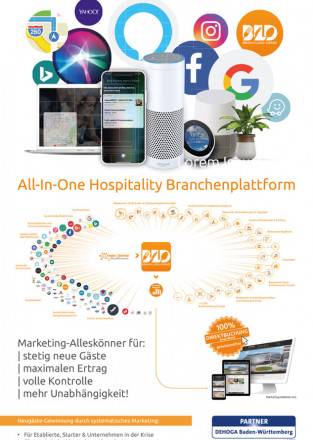 BRUNCH-LUNCH-DINNER- All in One-Hospitality-Branchenplattform - Direktbuchungen-Online-Marketing für Hotels und Restaurants